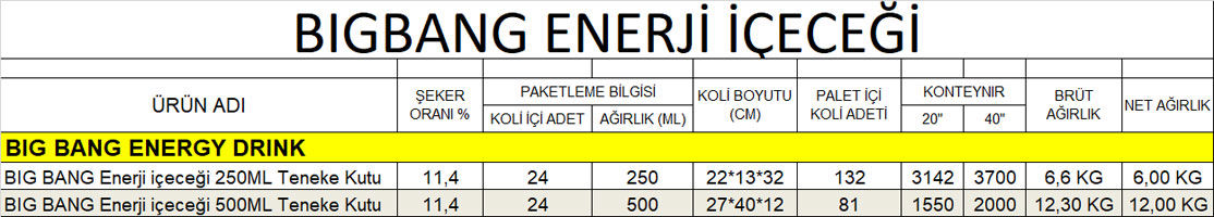 bigbangenergydrink